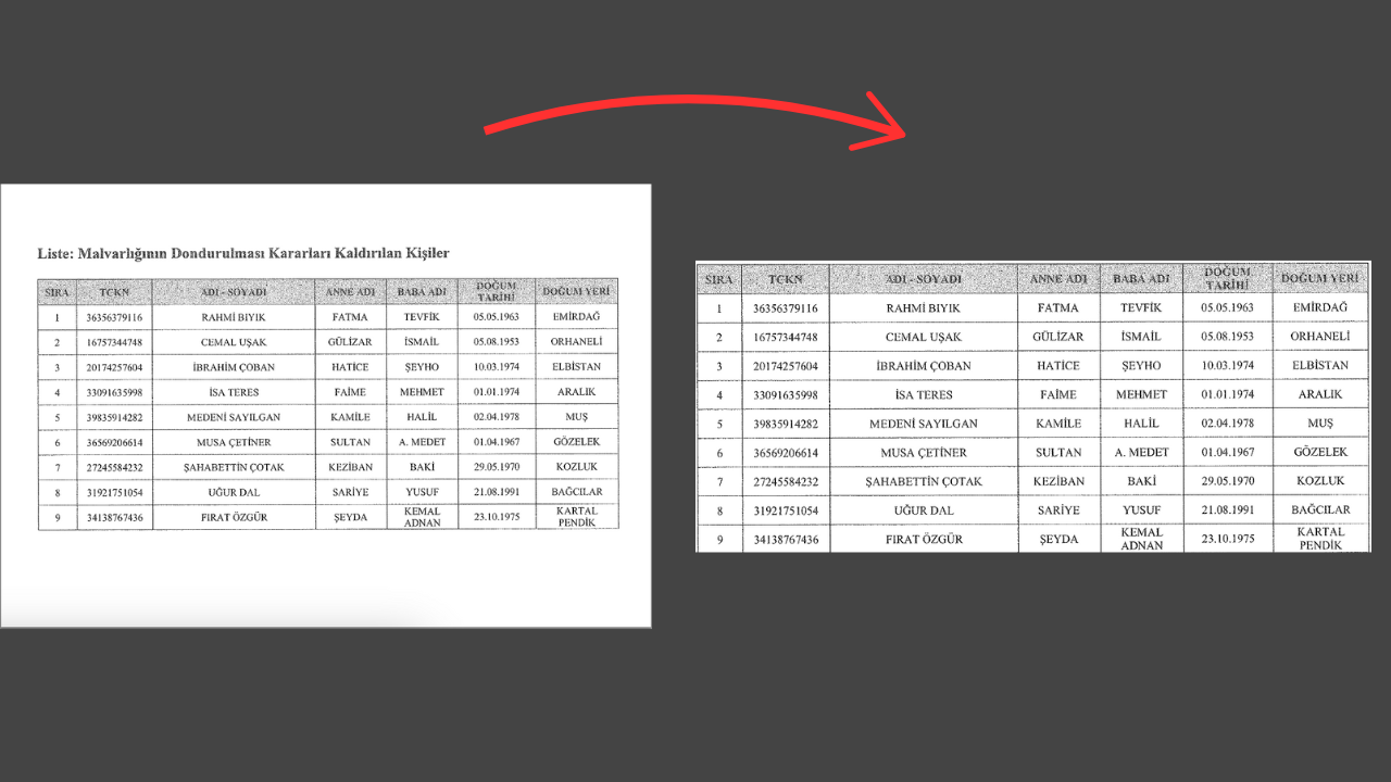 Image Pre-processing